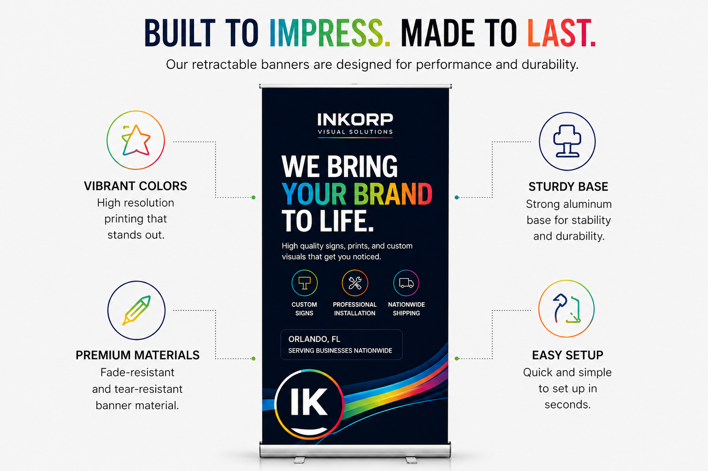 Retractable Banner Stand | Custom Printed Roll-Up Banner
